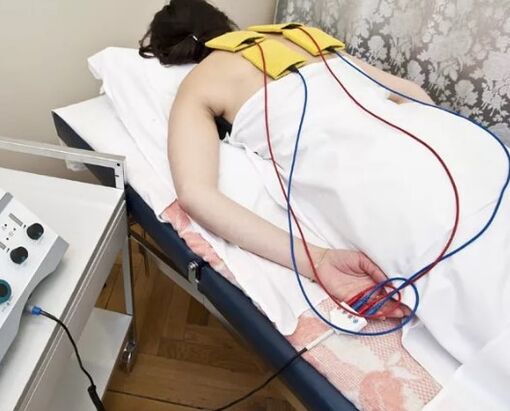 Zabiegi fizjoterapeutyczne